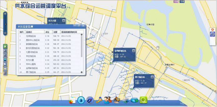 智慧水務二次供水監(jiān)控功能淺析(圖2)